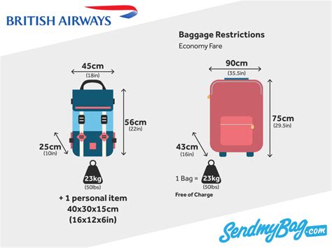 fiji airways checked bags weight.